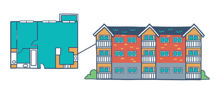 FHA Condominium Loans