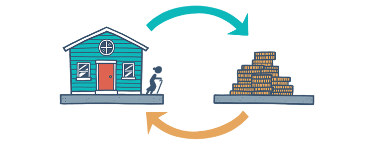 FHA Reverse Mortgage